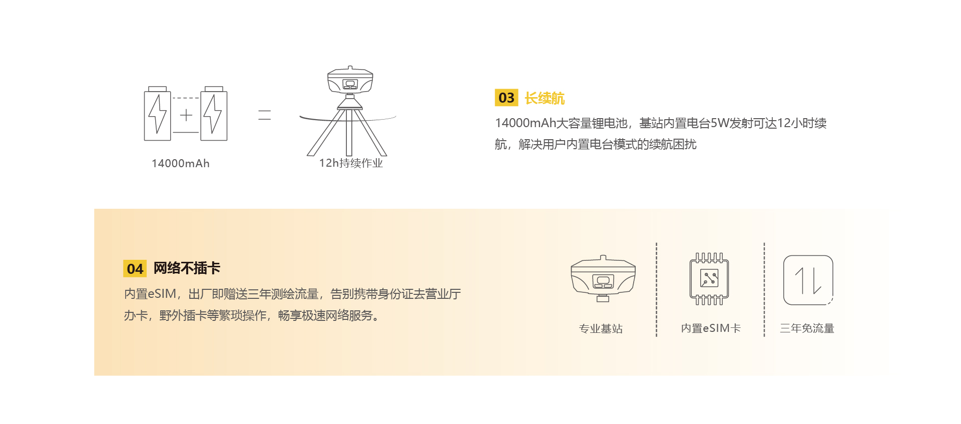 华测导航-用精准时空信息构建智能世界