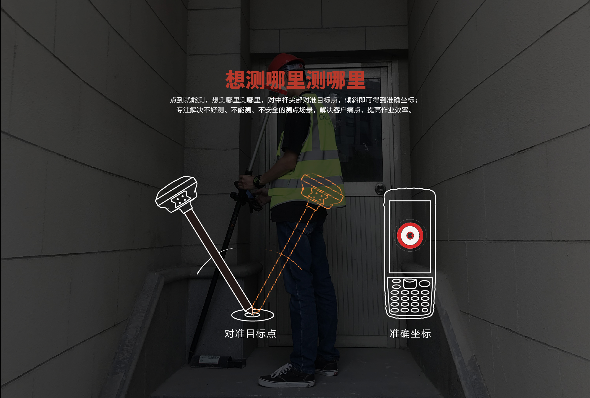 华测导航-用精准时空信息构建智能世界