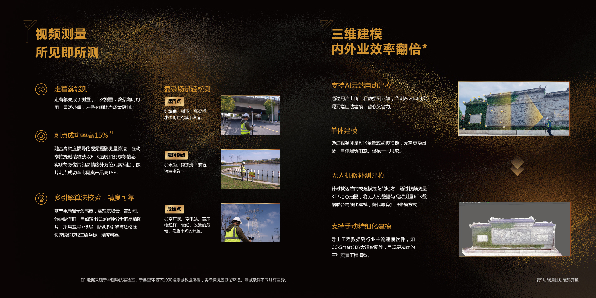 华测导航-用精准时空信息构建智能世界