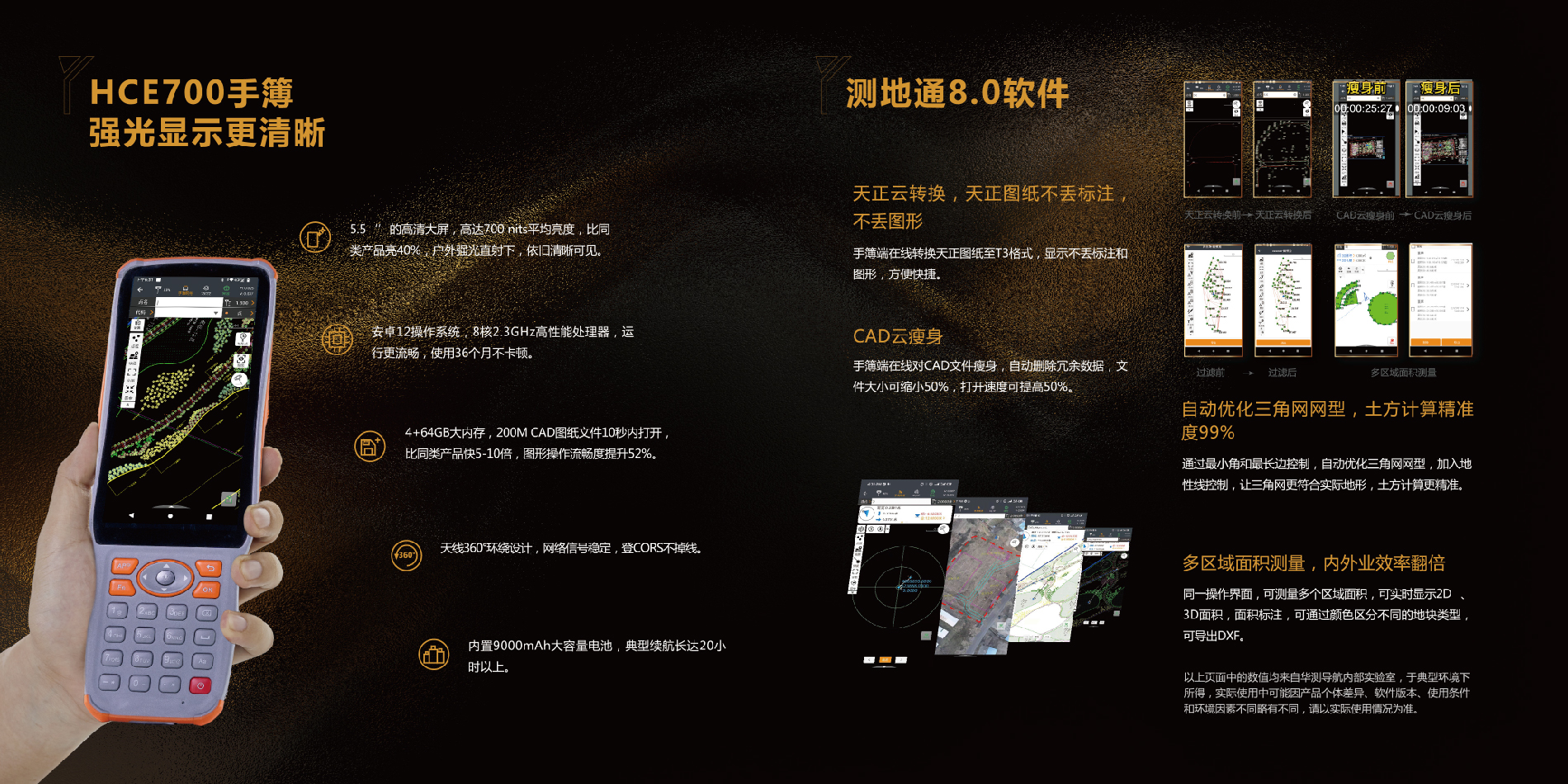 华测导航-用精准时空信息构建智能世界