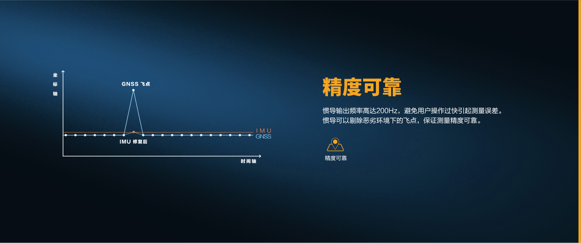 华测导航-用精准时空信息构建智能世界