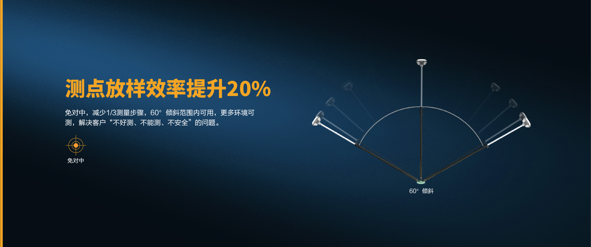 华测导航-用精准时空信息构建智能世界
