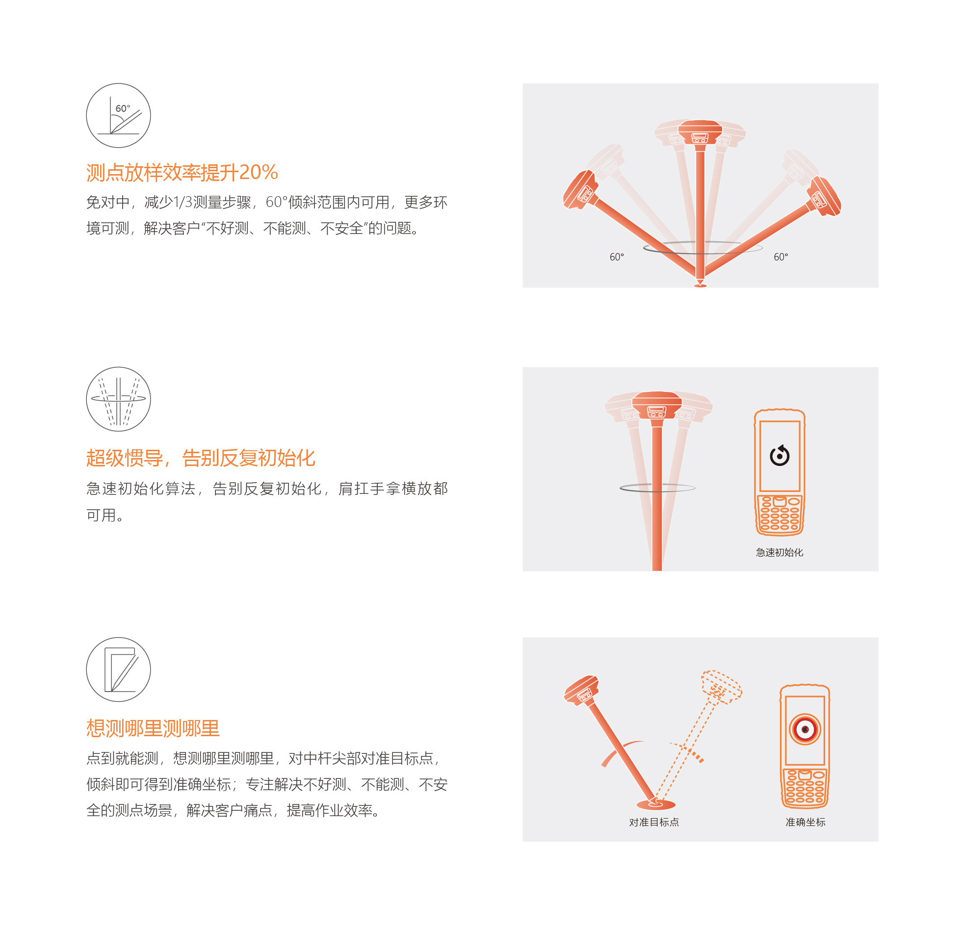 华测导航-用精准时空信息构建智能世界