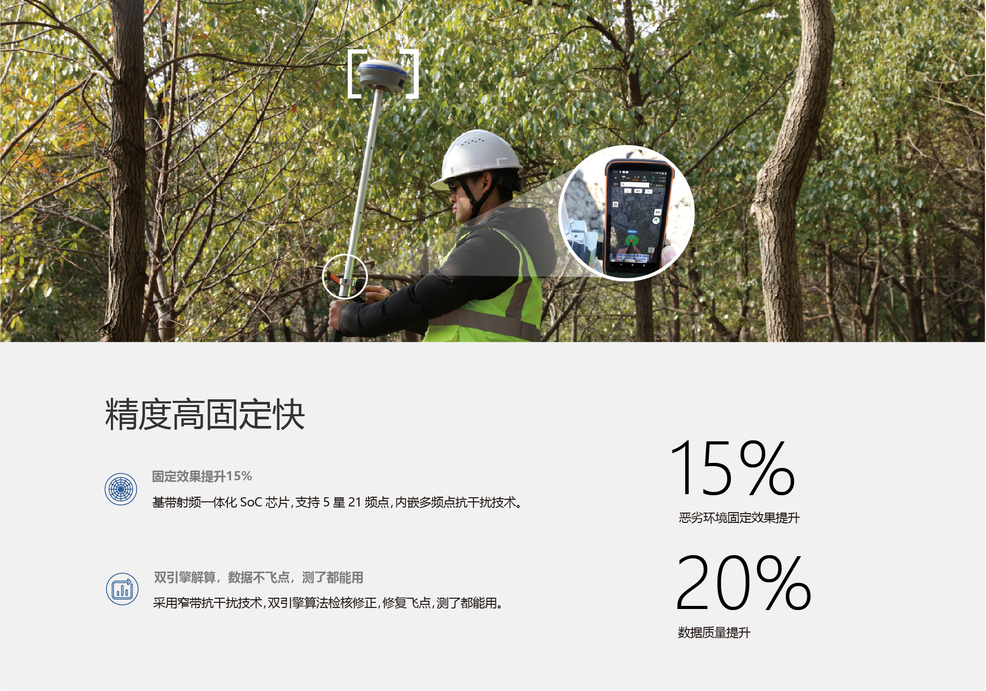 华测导航-用精准时空信息构建智能世界