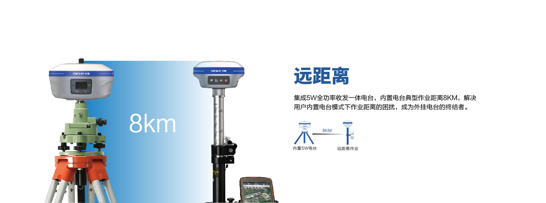 华测导航-用精准时空信息构建智能世界
