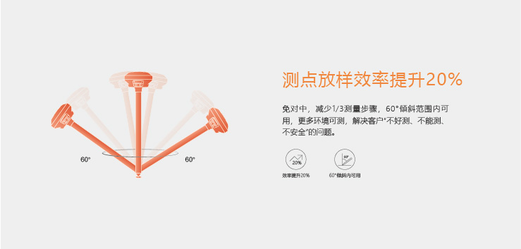 华测导航-用精准时空信息构建智能世界