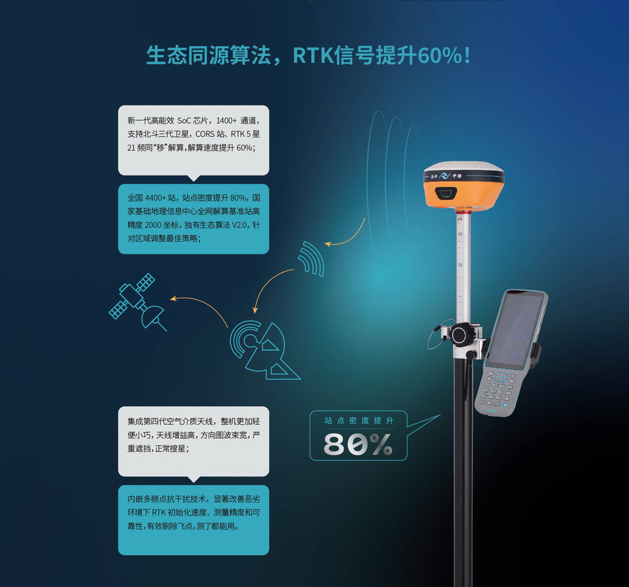 CM6网页介绍页面_04.jpg