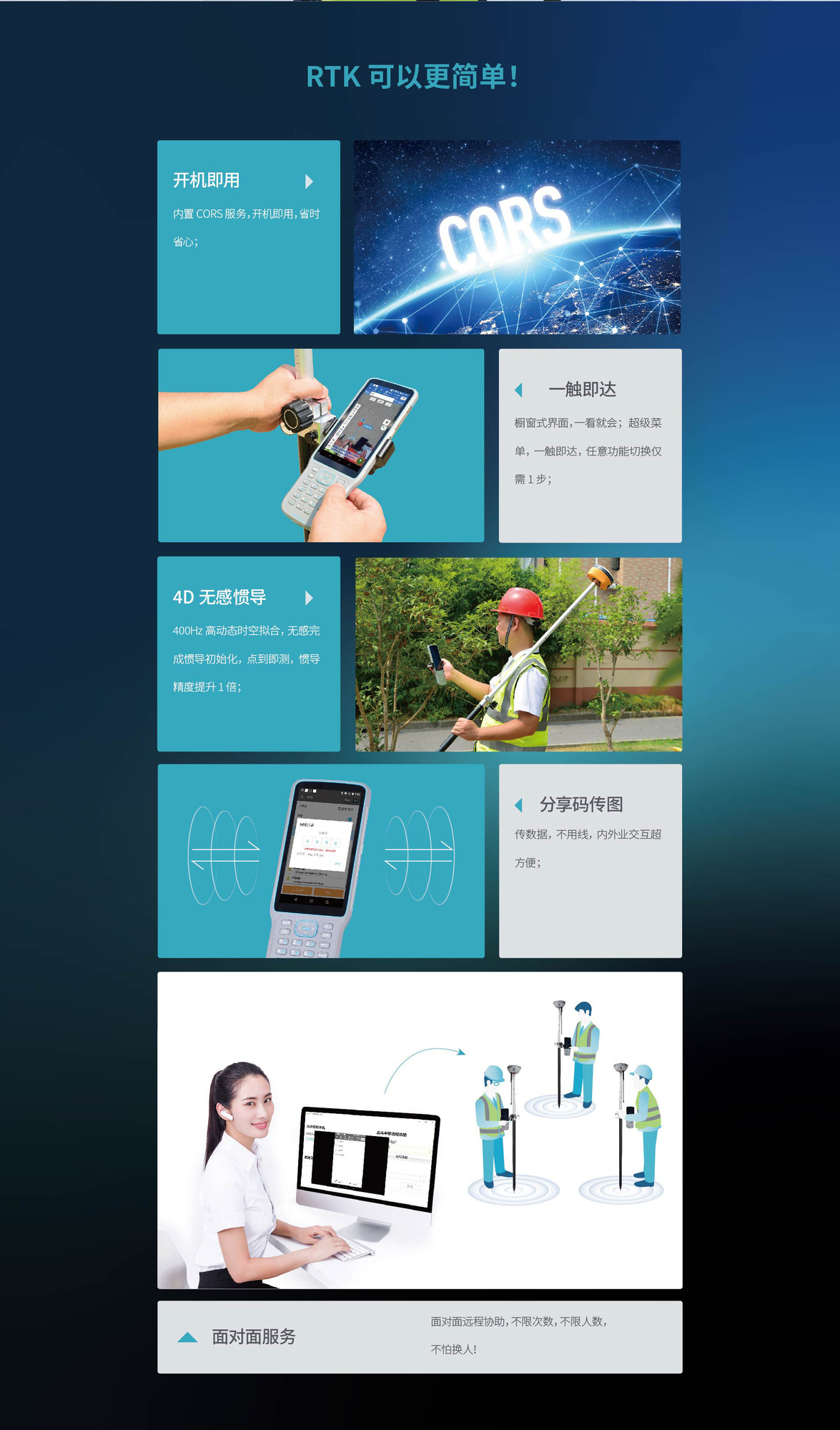 CM6网页介绍页面_06.jpg