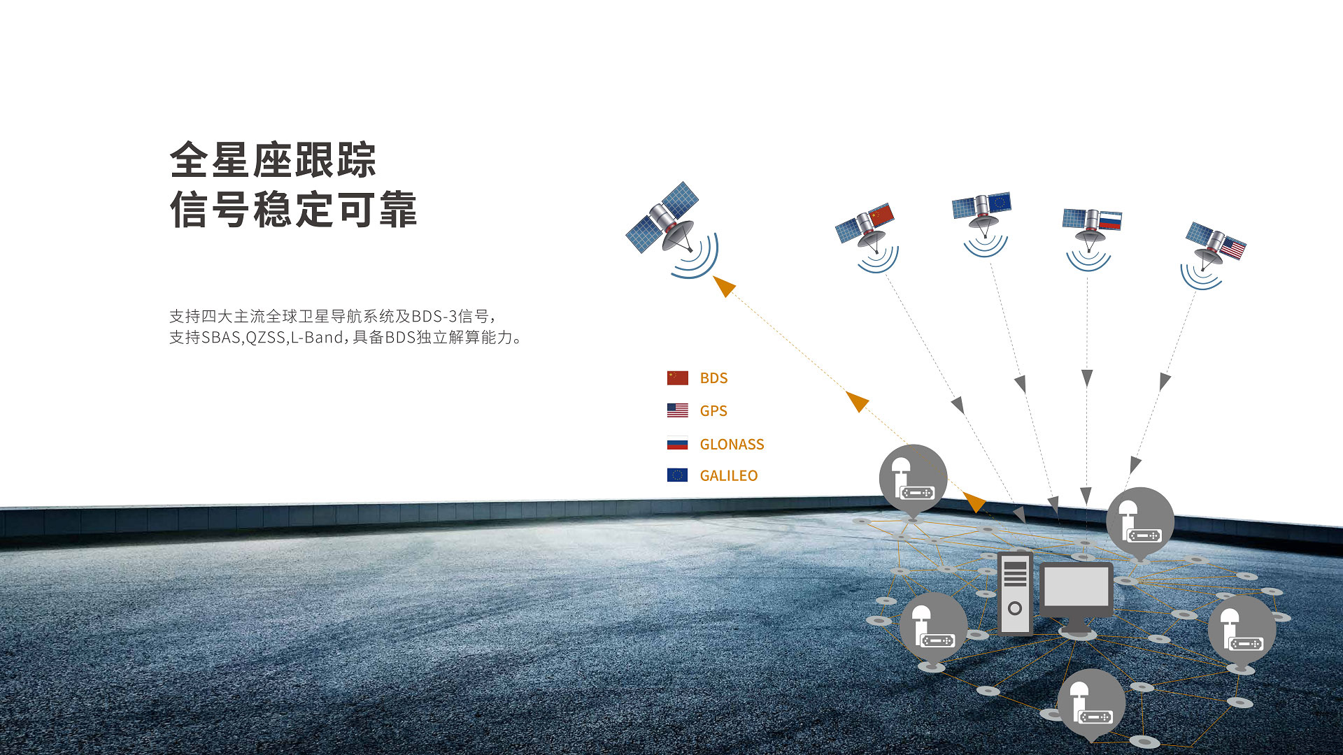这是描述信息