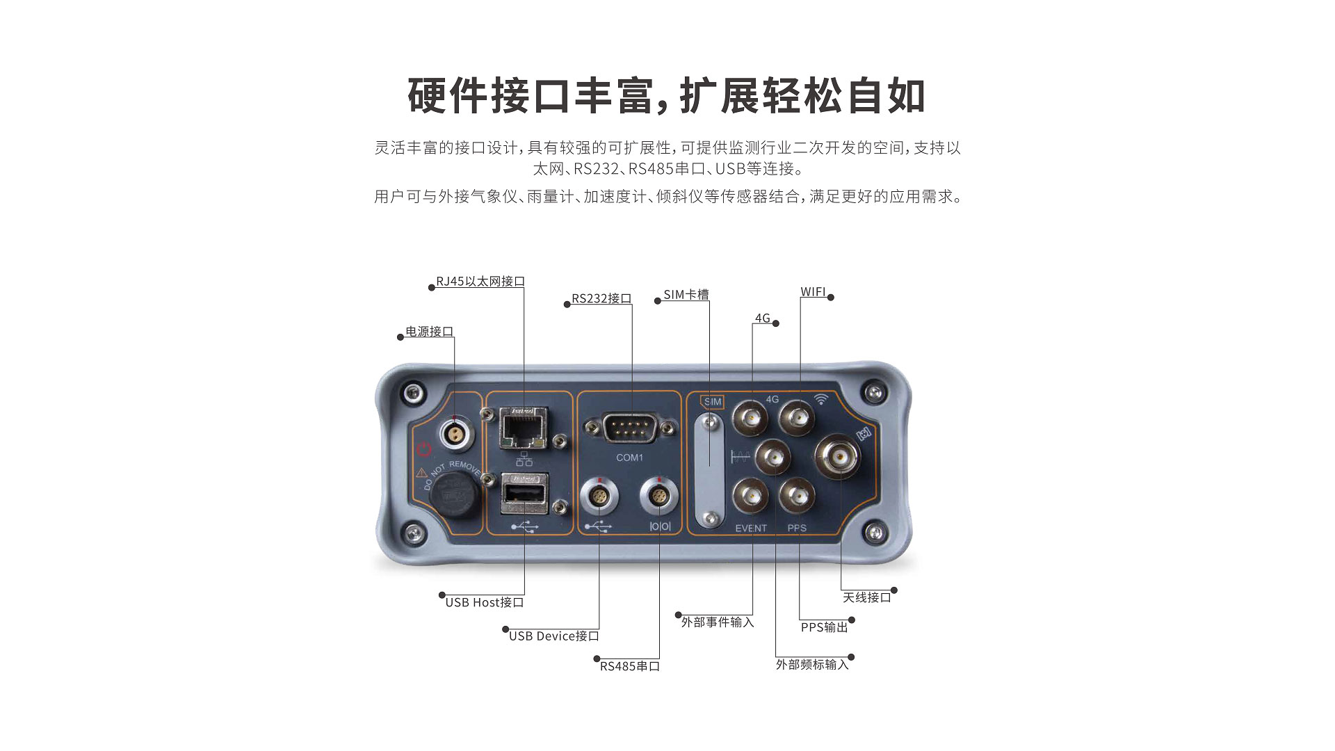 这是描述信息