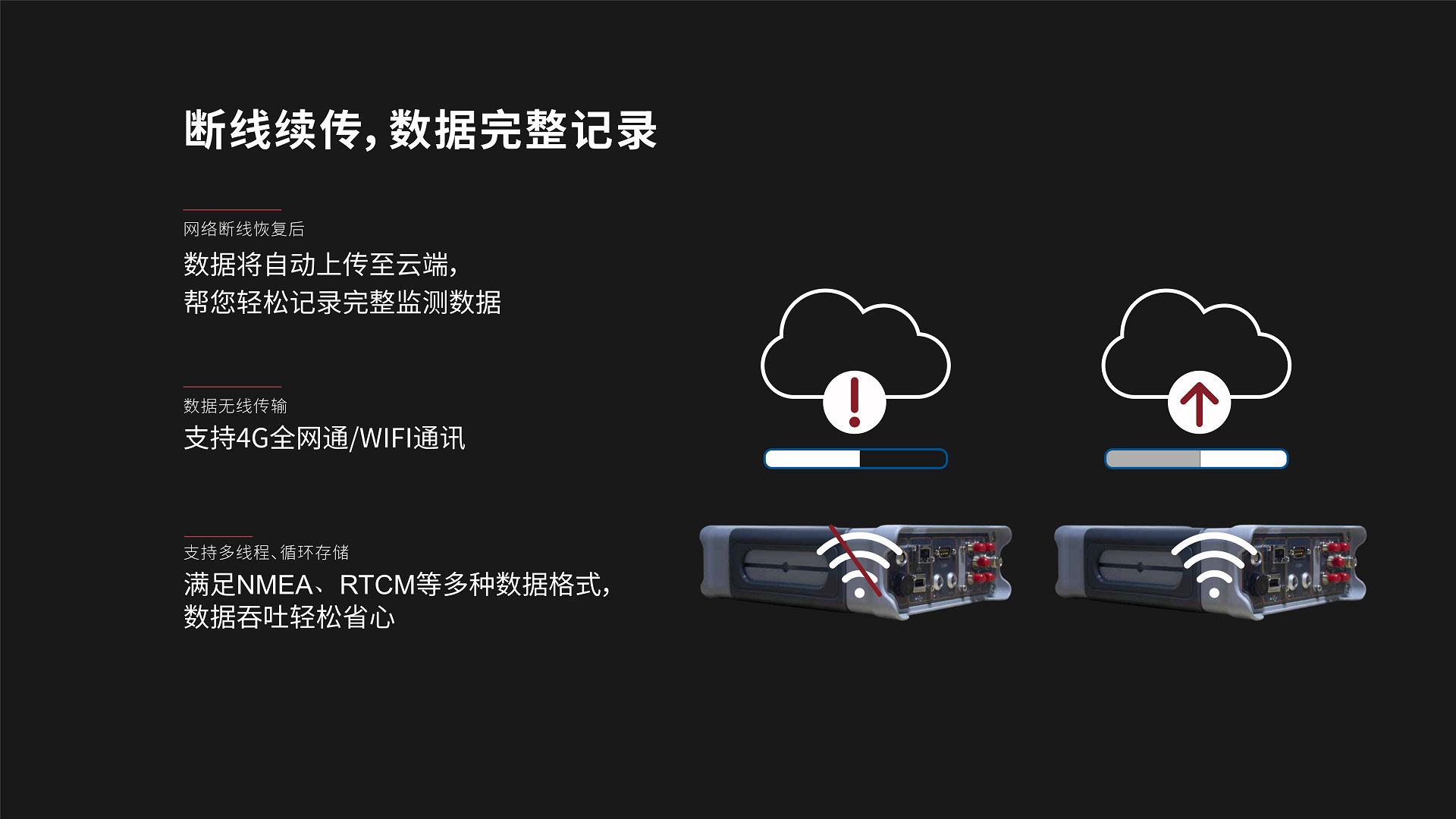 这是描述信息