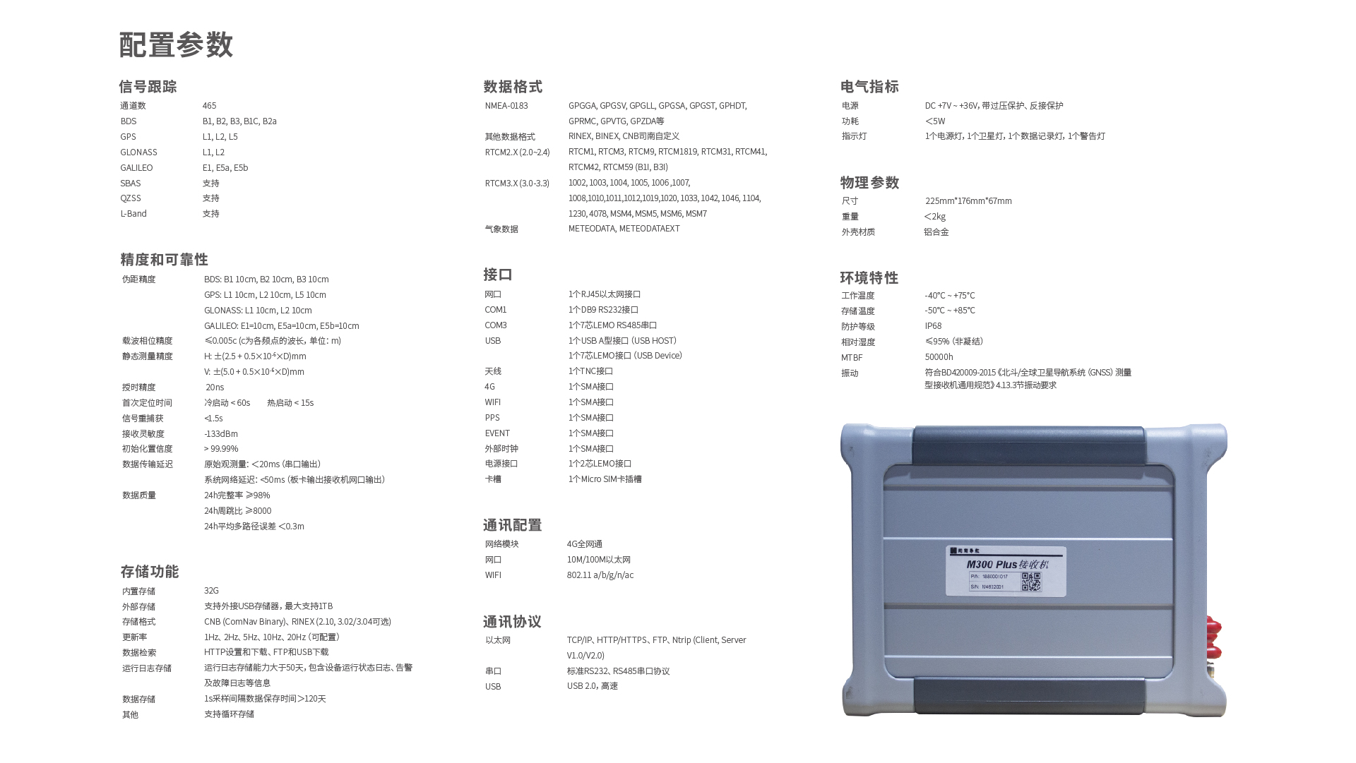 这是描述信息